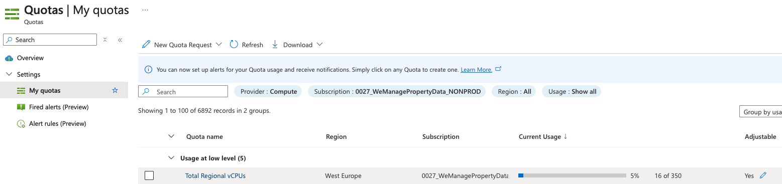 Azure quotas list