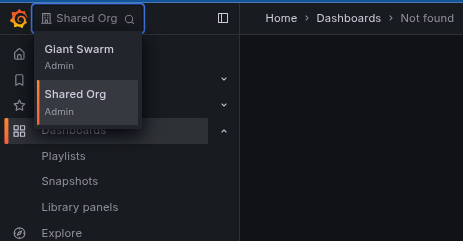 Switching organization