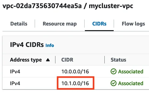 Secondary VPC CIDR