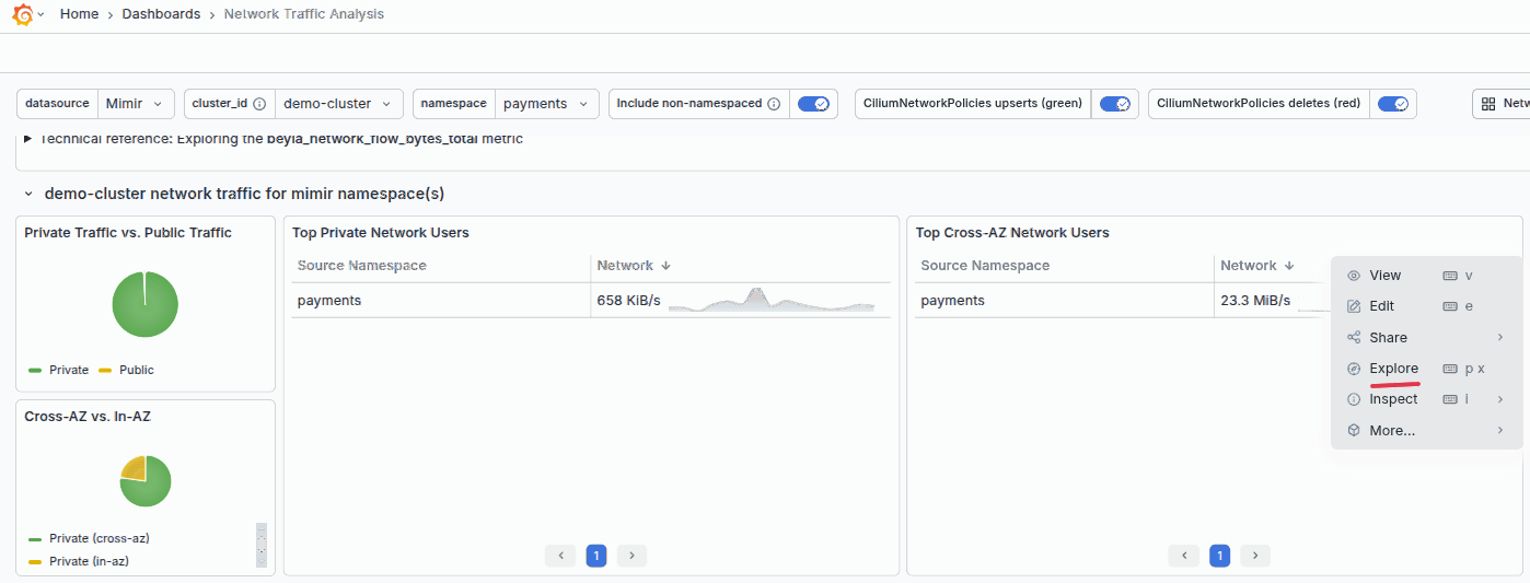 network traffic analysis - details to explore
